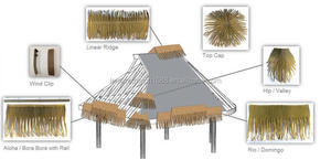 プラスチック傘合成ヤシの葉屋根サッチリサイクル成形 - Product Image 6