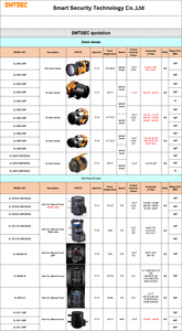 Lente de zoom 4x F1.5 3,6-11mm, montura especial 4K, 8 megapíxeles, cámara de Zoom CCTV, megapíxeles <span class=keywords><strong>para</strong></span> cámaras Zoom - Product Image 5