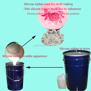 Rtv-2 silicone pour GRC/GFRC/GFRP produits fabrication de moules - Product Image 1