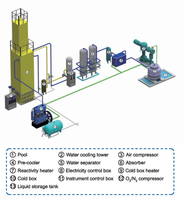 Machine de fabrication d'ail et d'oxygène liquide, fabriqué en chine, de haute qualité et à bas prix, avec technologie crinogénérateur, nouvelle collection