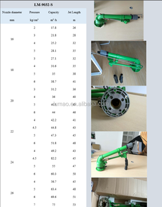 Irrigation <span class=keywords><strong>par</strong></span> <span class=keywords><strong>aspersion</strong></span> dans D'autres <span class=keywords><strong>Arrosage</strong></span> et Irrigation - Product Image 6