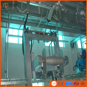 Equipamiento de matadero de aves de corral / Línea de matadero de ovejas / Línea de sacrificio de <span class=keywords><strong>pollos</strong></span> - Product Image 4