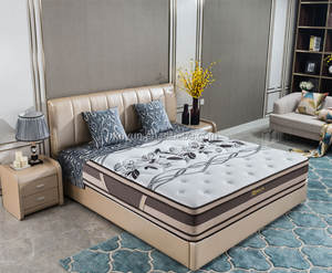 Kral yatak 14 inç hibrid jel bellek köpük ve <span class=keywords><strong>Innerspring</strong></span> yatak - Product Image 2