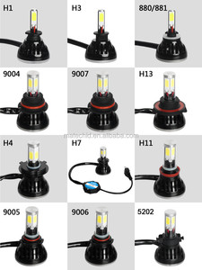 Ventas al por mayor <span class=keywords><strong>precio</strong></span> h13 del coche led headlight tiguan - Product Image 6
