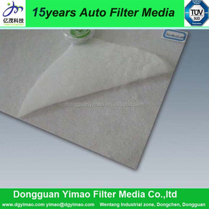 Mini pleat G3 G4 <span class=keywords><strong>F6</strong></span> F7 F8 vật liệu lọc không dệt giấy lọc cho toyota/honda lọc - Product Image 5