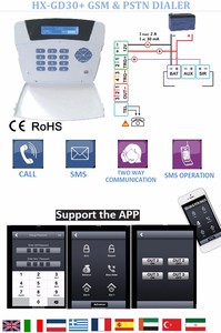 Marcador automático GSM PSTN de 1/2 "compatible con sistema de alarma de seguridad de 12V ,SMS, llamada, OEM aceptable - Product Image 3
