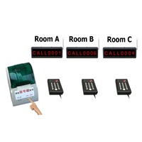Gestión interactiva de sistemas de colas simples con pantalla principal LCD a la venta