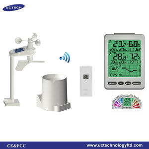 FT0200 Professionnel Station Météo avec grand pluie jauge et vent capteur - Product Image 2