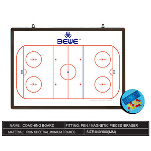 Bon <span class=keywords><strong>prix</strong></span> OEM logo imprimé Sport <span class=keywords><strong>formation</strong></span> conseil pliable ou double face magnétique portable Arbitre tactique hockey conseil d'entraîneur - Product Image 6