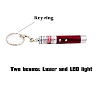 Jouet pointeur laser pour chat et chien en gros, enclos de jeu pour chat