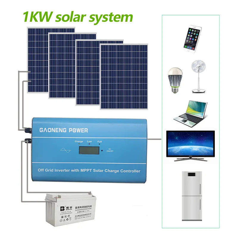 Самая дешевая система солнечной энергии мощностью <span class=keywords><strong>1</strong></span> <span class=keywords><strong>квт</strong></span>, 24 в, вход с выходом 220 в переменного тока, солнечный генератор для домашнего использования