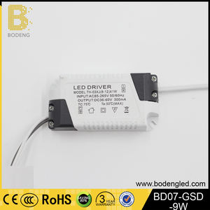 Precio barato 4 W/9 W/16 W/25 W Llevó las luces del panel led red con 2 años de garantía - Product Image 2