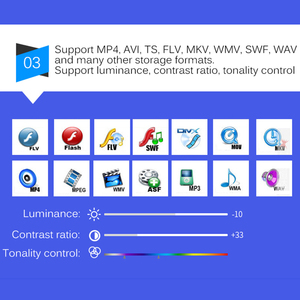 Easycap USB2.0 video grabber thẻ cho Win7/8/10 IOS Android - Product Image 6