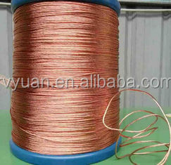 Litz Twisted Dây Đồng Dây Cao Tần Đồng Tráng Men, AWG 24 - 44 Stranded Cách Điện Rắn 0.1-0.51Mm PEW/UEW/EIW - Product Image 5