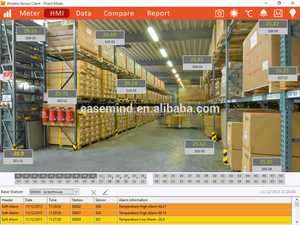 ワイヤレス温度センサー温度計イーサネット屋外wifiドアセンサーデータロガー - Product Image 6