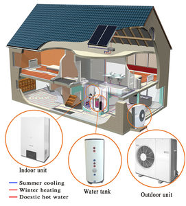 Pompa di calore inverter monoblocco pompa di calore ad aria R32 SCOP A +++ MCS ERP Certs da TUV - Product Image 2