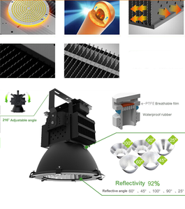 Lampes <span class=keywords><strong>led</strong></span> d'extérieur à haute efficacité ip65, 1000w, éclairage pour bâtiments industriels, nouveau - Product Image 6