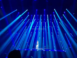 Đèn Chiếu Sáng Chuyên Nghiệp Hqlite 7R Beam 230 Đầu Di Chuyển Với 48 Lăng Kính - Product Image 4