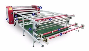 New Calandra CuộN Để Cuộn Báo Chí Nhiệt Chuyển Giấy <span class=keywords><strong>Rotary</strong></span> Vải Thăng Hoa Máy Cho Dệt May - Product Image 2