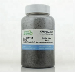 Natural flake graphite 200 mesh with best price