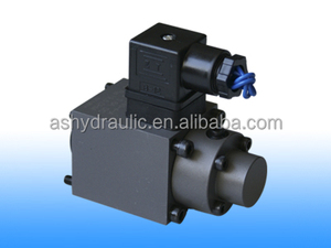 Hot Verkoop Rexroth Proportionele Magneetklep, Kleine Elektromagneet, GV45-4-A,GV45-4-BT,GV45-4-B1, Coil Solenoid Rexroth - Product Image 5