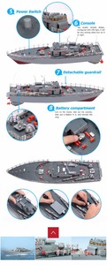 Haute qualité 1:115 Rc Boat télécommande Speed Racing Ship Toy à vendre avec des prix bas en plastique pour enfants et adultes - Product Image 4