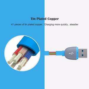 Basket forma línea de fideos <span class=keywords><strong>2</strong></span> en 1 <span class=keywords><strong>Cable</strong></span> de datos Micro del USB para el cargador USB iPhone - Product Image 6