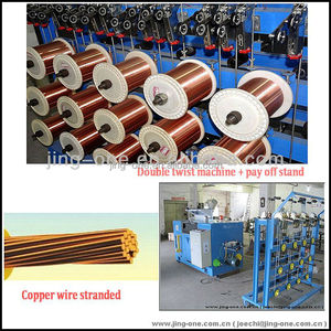 3X0.5 Mm2 H03VV-F Dây Điện Cáp Máy Làm - Product Image 2