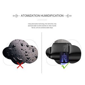 Meilleur vendeur arôme respirer diffuseur humidificateurs d'<span class=keywords><strong>air</strong></span> pour chambre \/salon - Product Image 3