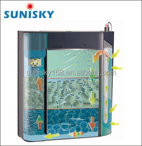 Bộ Lọc Bên Trong Bể Cá AT Với Máy Sưởi Thủy Tinh Cho Bể Cá - Product Image 2