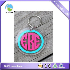 Llavero redondo de plástico acrílico transparente personalizado - Product Image 6