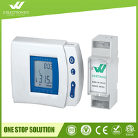 Nuevo Diseño con Certificado CE R&TTE, Sistema HVAC, Termostato Digital Programable