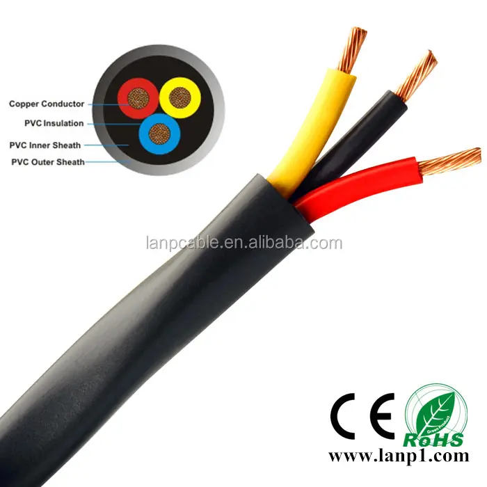 ELECTRICAL CABLE 3 X 4MM