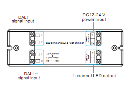 1CH DALI Dimmer +AC Push Switch From Sunricher