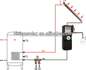 Single-Line năng lượng mặt trời trạm làm việc SP106 - Product Image 5
