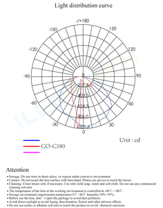 Ilenstech Ống Kính Quang Học LED Với Gioăng Silicon/Ống Kính Led L Nhà Máy - Product Image 4
