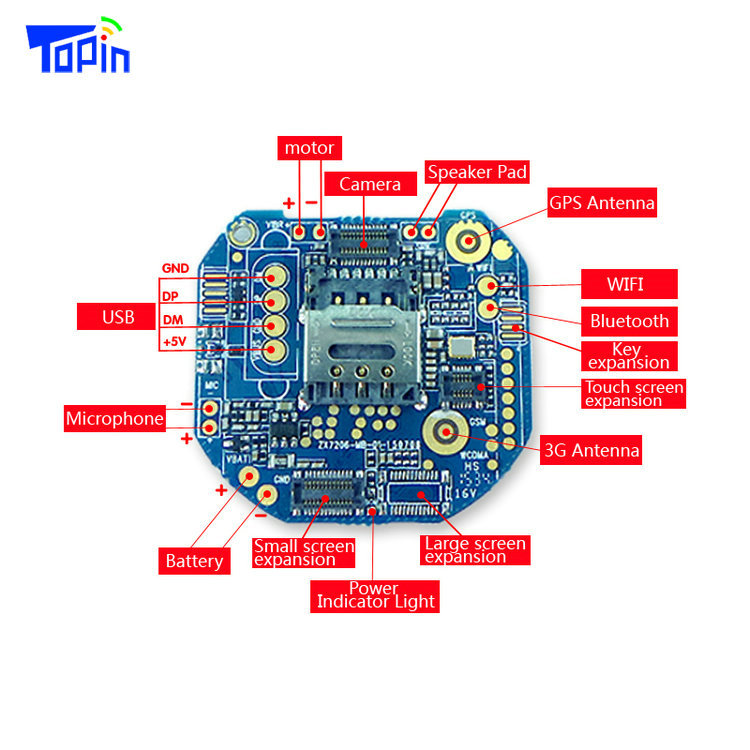 ZX7206 3G GPS Tracker - Smart Watch with Real-Time Tracking