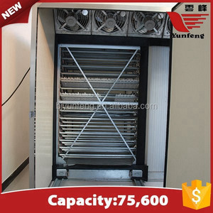 XF-75600 huevos precio de fábrica multi-etapa barato <span class=keywords><strong>gran</strong></span> incubadora de huevos para la venta - Product Image 2