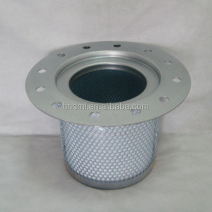 Bộ Tách Dầu Thay Thế Cho Atlas Copco 2906 0753 00, Bộ Phận Lọc Máy Nén Khí 2906075300 - Product Image 3