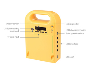 Residencial precio nuevo tipo de fuentes de energía alternativas kit - Product Image 4