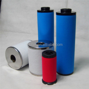 TEFILTER Alimentation DFD750/HFD750 remplacement à DELTECH arrière du compresseur d'air filtre élément - Product Image 6