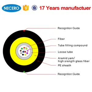 Outdoligh重量lanシングルモードftthパッチcordor unitubeタイプgcyfxyシングルモード空気吹き光ファイバーケーブル