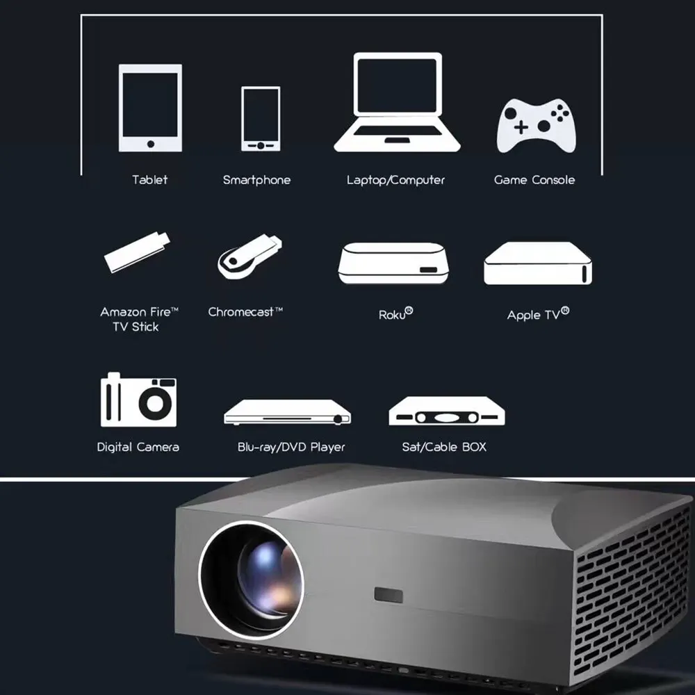 TOP 1รุ่นใหม่ล่าสุด F30 Full HD Cinema Projector 1080จุดพื้นเมือง Led 1920*1080จุด3800ลูเมน