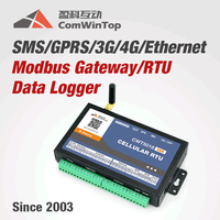 Ethernet RS485 SCADA modbus rtu módulo io
