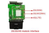 Mini Rastreador GPS 2G 3G 4G en Tiempo Real OBD2 para Automóvil con Plataforma Gratuita