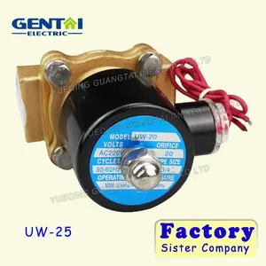 Buena calidad de latón UW-25 Acción Directa válvula solenoide hidráulico