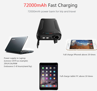 Produits Phares 2026 : Batterie Externe Portable 12V pour Camping, Grande Capacité 72000 & 60000 mAh, Chargeur Type-C pour Mobile et Ordinateur Portable