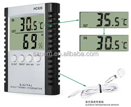 High Precision Digital Hygrometer, Indoor Thermometer, Humidity