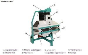 <span class=keywords><strong>Epierreur</strong></span> à sec - Product Image 5
