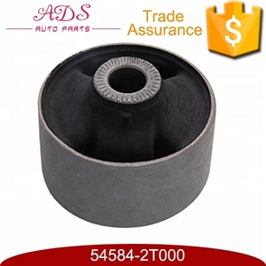 Hight Chất Lượng Hệ Thống Treo Cánh Tay Cao Su Ống Lót Với OEM 54584-2T000 - Product Image 2